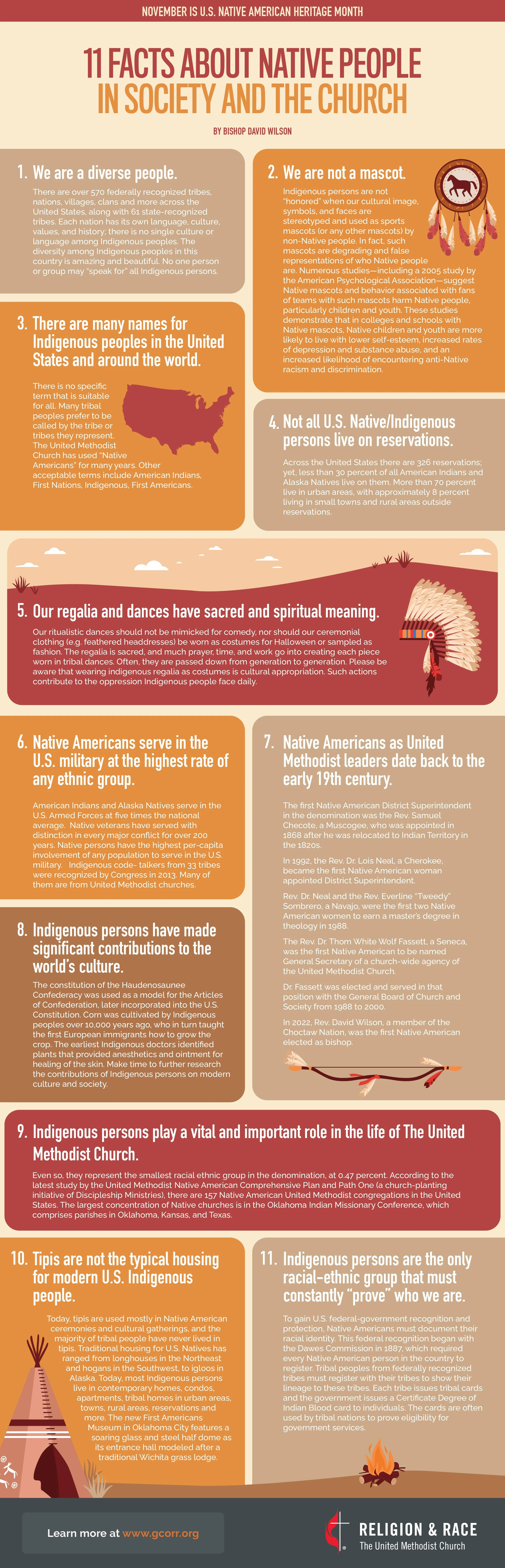 11 Facts about Native People in Society and The Church — R-Squared